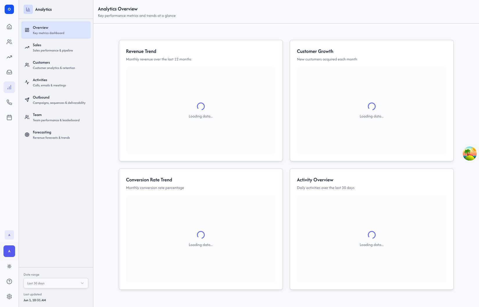 Targeta analytics overview